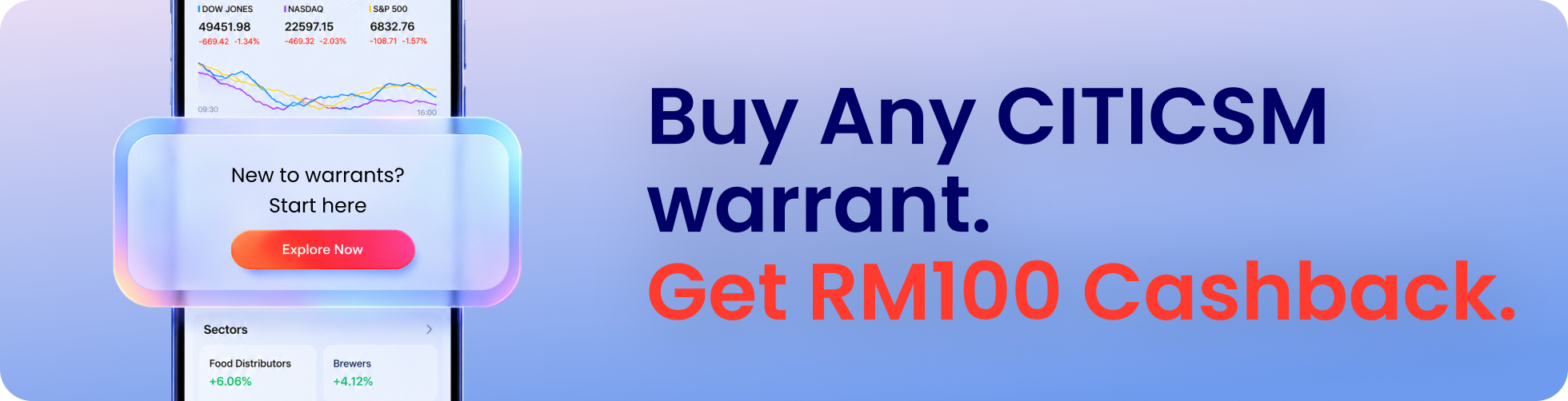 Buy any CITICSM warrant. Get RM100 cashback.