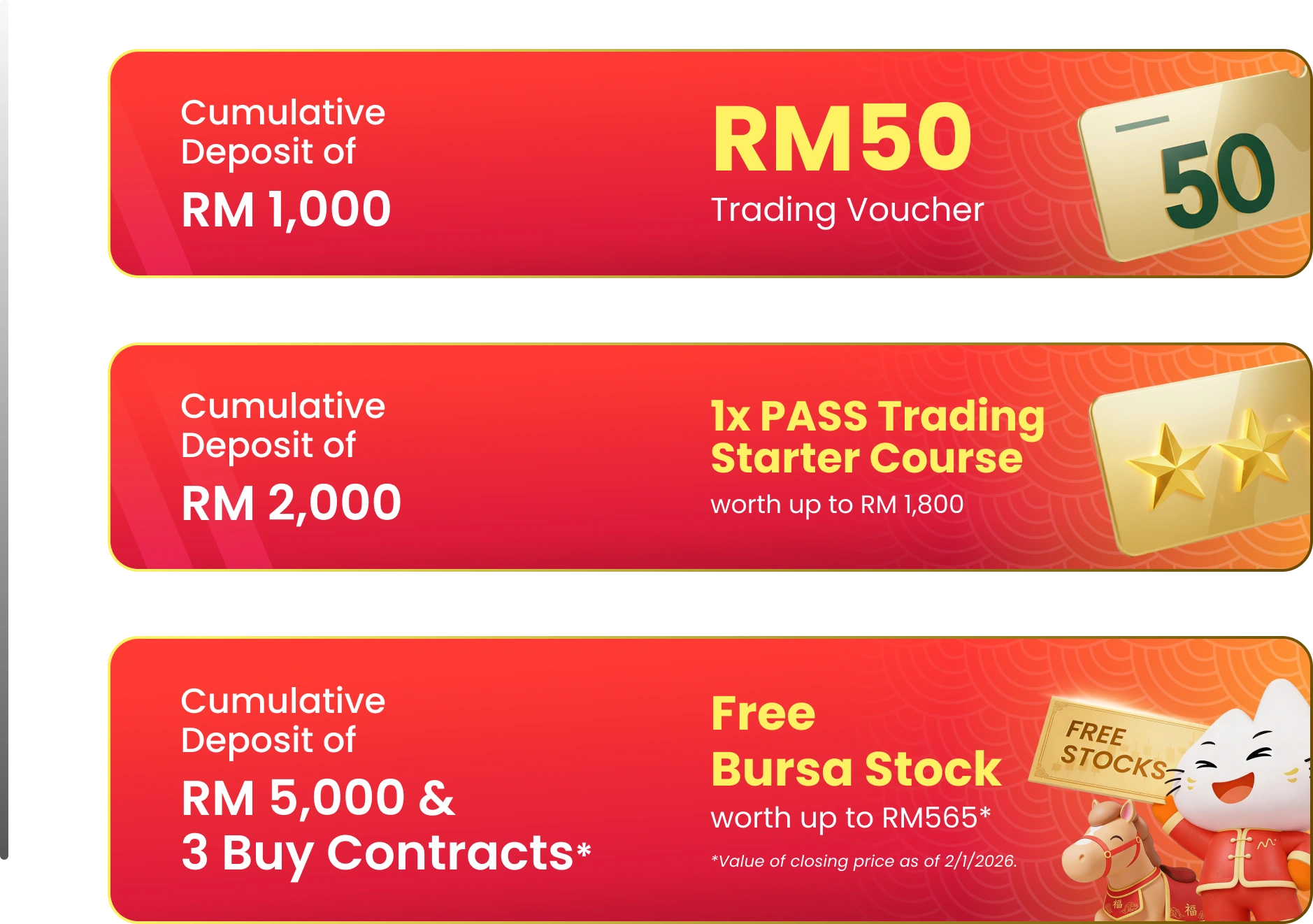 Cumulative Deposit Rewards