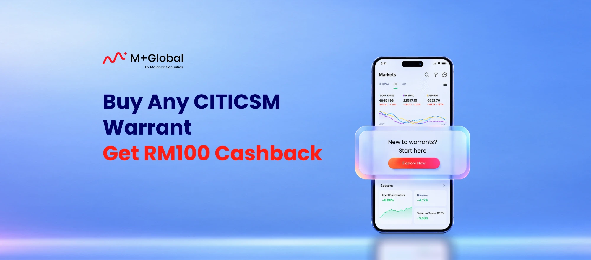 M+ Global. Buy any CITICSM warrant. Get RM100 cashback.