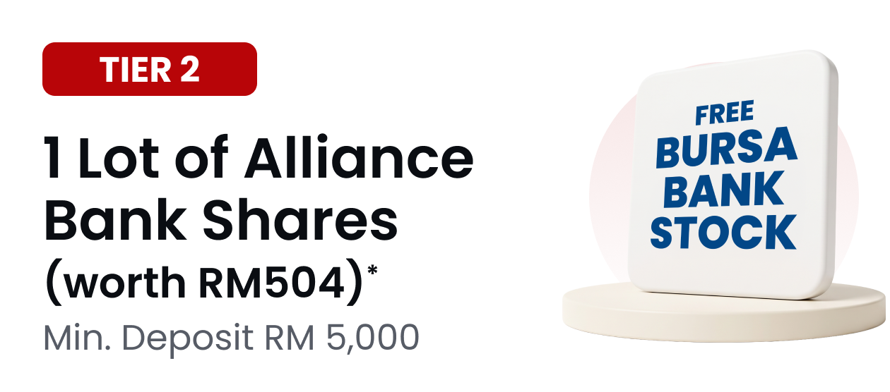 Tier 2: 1 Lot of Alliance Bank Shares (worth RM504)*. Min. Deposit RM 5,000