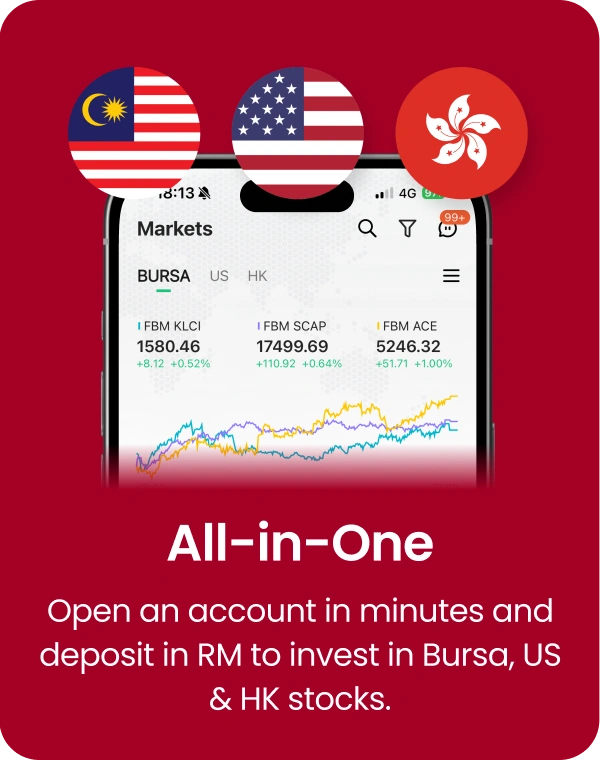 All-in-One