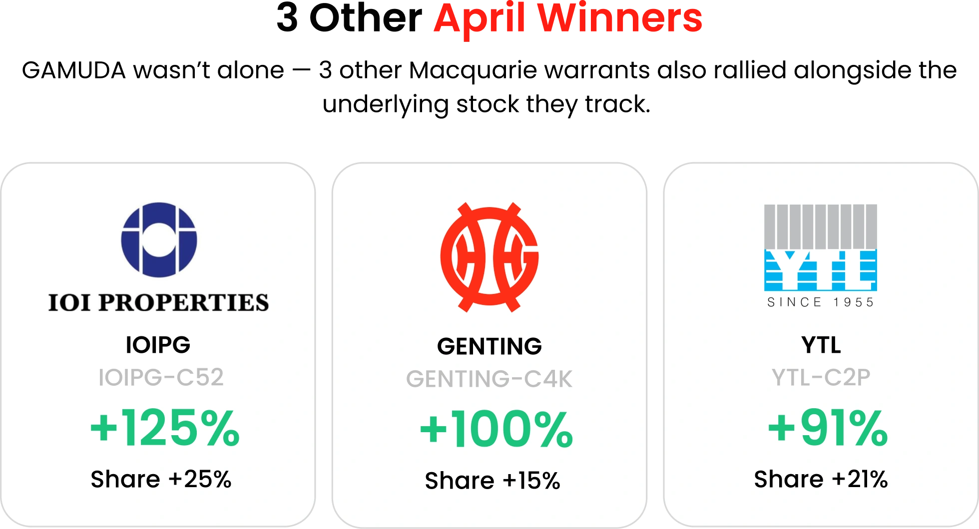 Winner